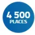 4500